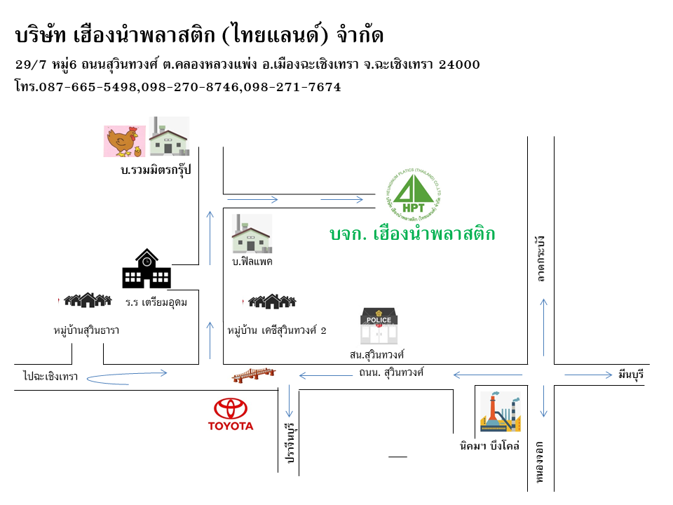 รูปแผนที่
